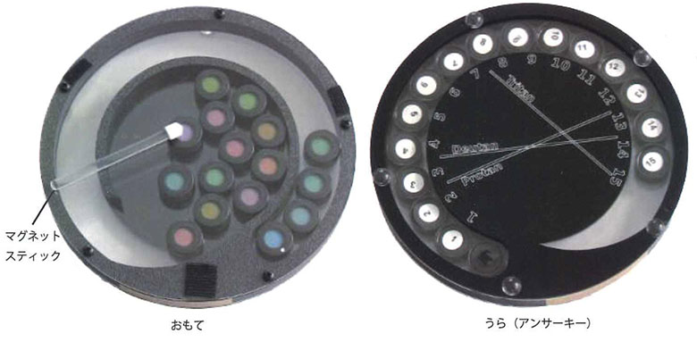 恐竜ステレオテスト｜株式会社テイエムアイ
