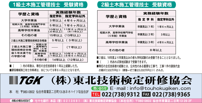 受験対策は東北技術検定研修協会へ
