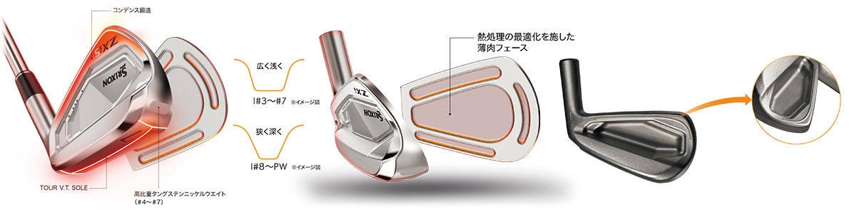 Srixon ZXi5 Iron ( #4 / AW / SW )