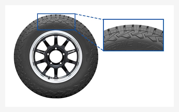 OBSERVE W/T-R（オブザーブ・ダブルティーアール）｜タイヤ製品情報