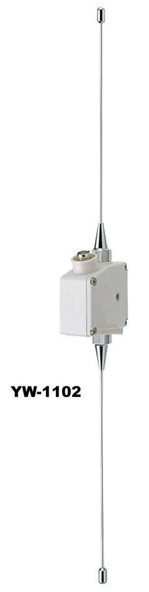 ワイヤレスガイド アンテナ (YW-1102) | TOA株式会社