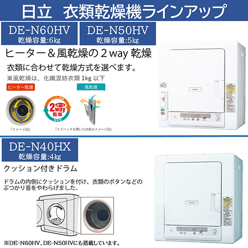 HITACHI★日立★衣類乾燥機用★のびのびスタンド★DES-76 乾燥機スタンド 「のびのびスタンド」（スタンド方式） DES-N76-S