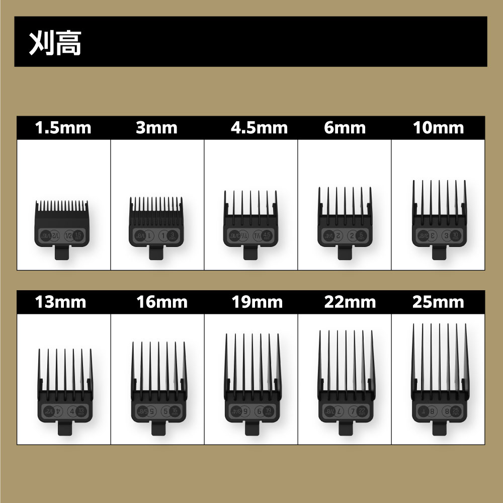 JRL バリカン用アタッチメント10個セット - トリコインダストリーズ