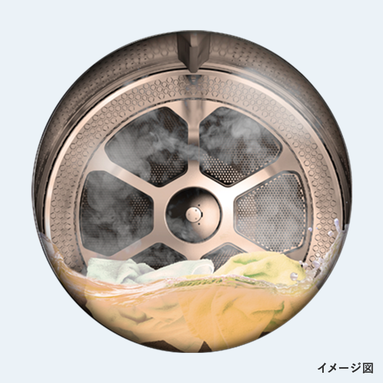 TW-127XP3L/TW-127XP3R | 洗濯機・洗濯乾燥機 | 東芝ライフスタイル