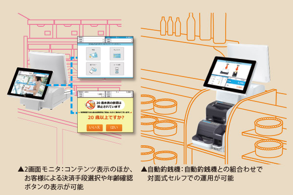 専門店物販POSシステム ShopWorks 7G 詳細|東芝テック株式会社