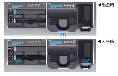 自動釣銭機 VITESE（ヴィッテス） VT-330：東芝テック株式会社