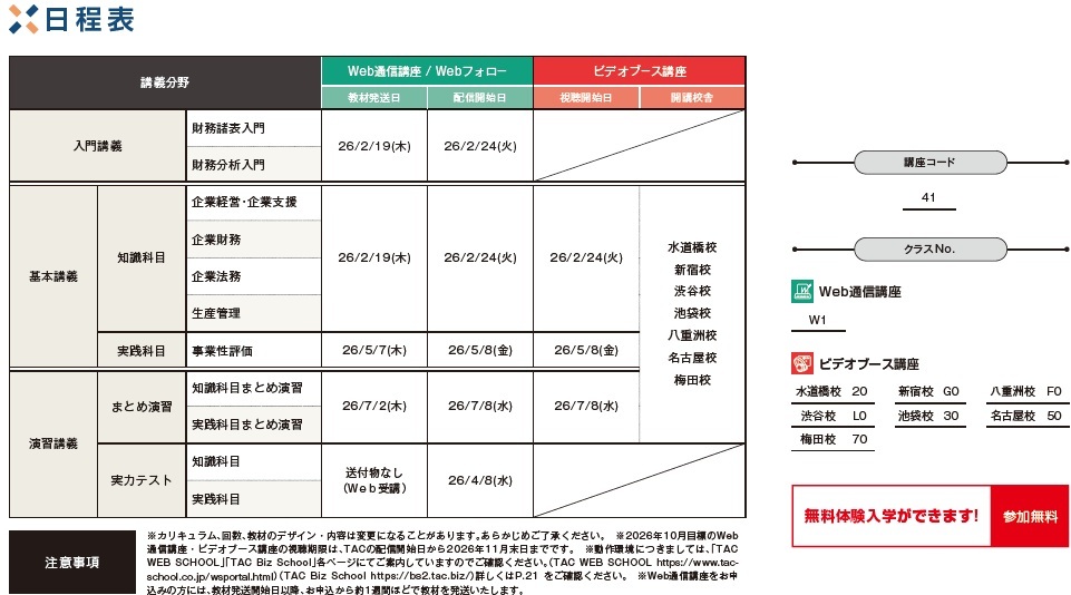 2026年10月試験目標｜フルパック｜企業経営アドバイザー｜資格の学校