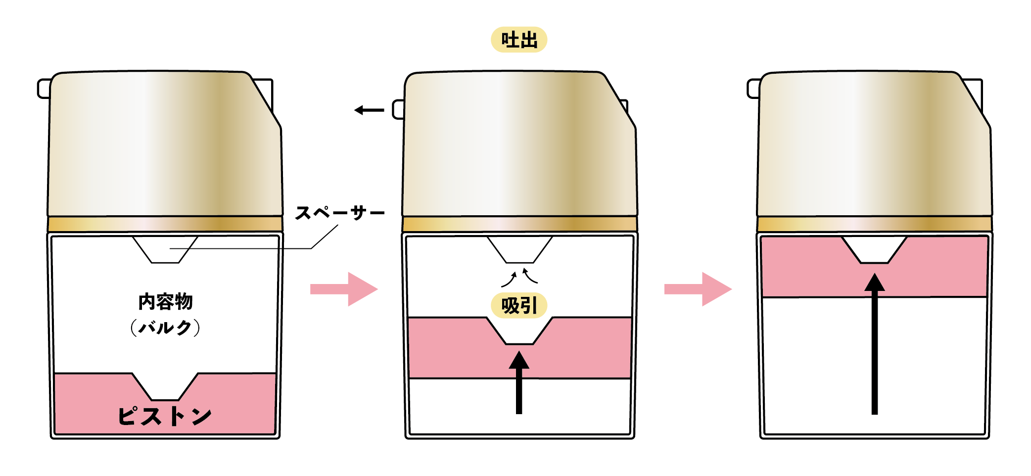 珠花 クリーム N | TAMAHANA | 珠花 ウェブサイト