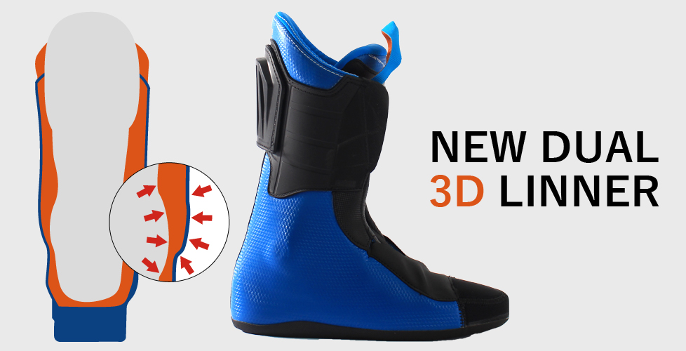 LANGE RSシリーズ ラングの基本、それは『フィッティング』と