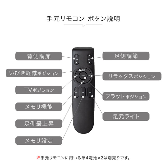 ダブル] スマホで操作OK 電動リクライニングベッド フレームのみ USB