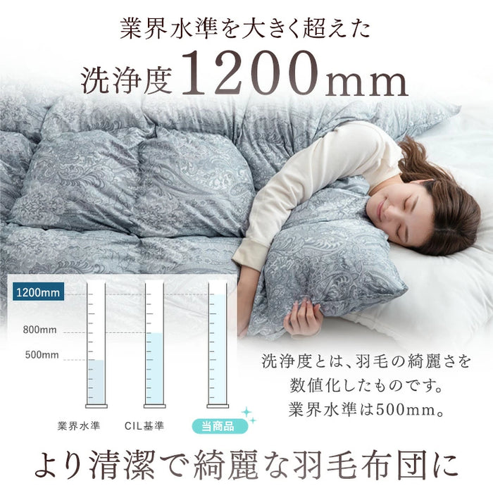 クリアランス】《シリーズ累計40万枚突破》［シングル］羽毛布団 増量