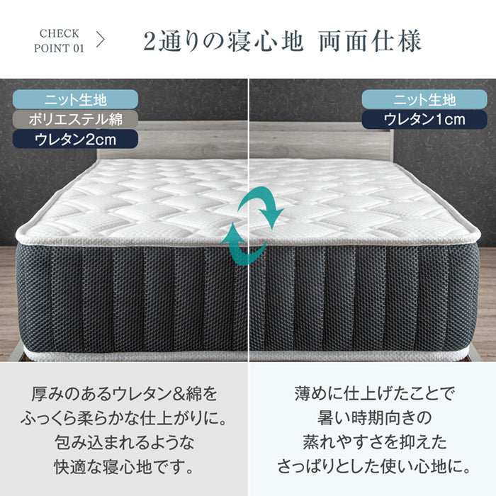 シングル] マットレス 3ゾーン構造 超高密度 ポケットコイル 厚み21cm