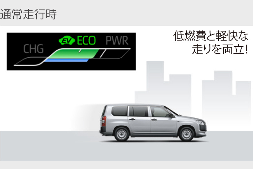 プロボックス | 特長 | トヨタカローラ山形株式会社