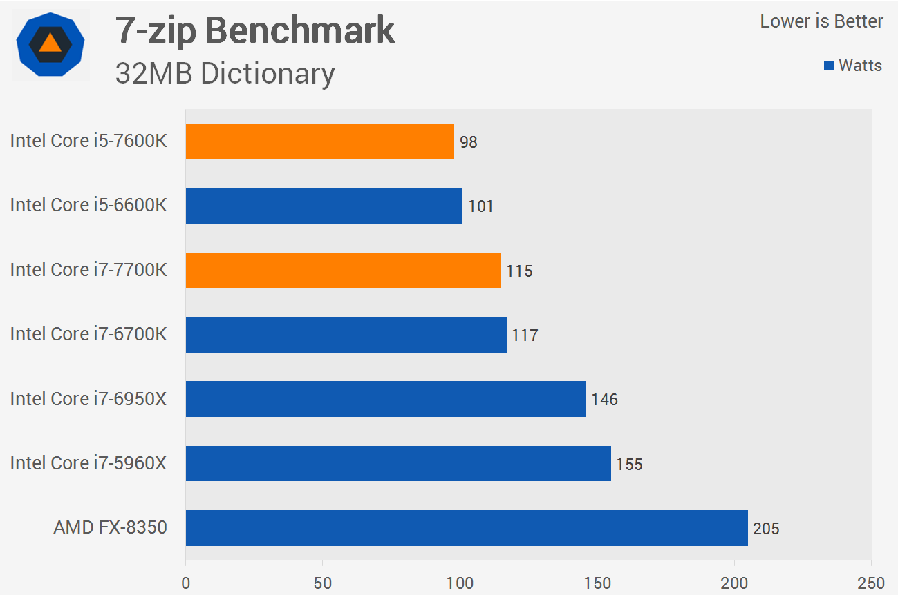 Win11デスクトップ i7-7700 GTX960 71j+PS3ernL._AC_UF350,