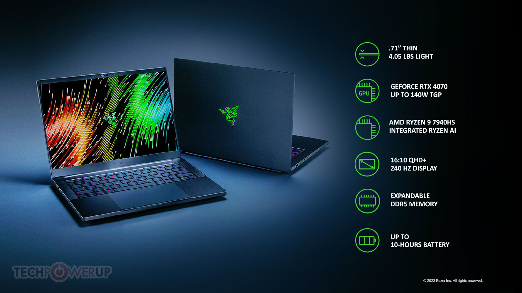 Razer Blade 14 (2023) Launched, Combines Ryzen 9 7940HS with