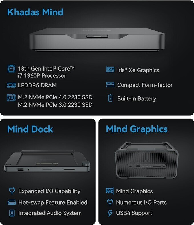 Khadas Introduces 