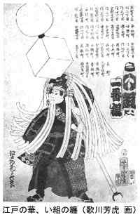 纏のいわれ | 東京消防庁