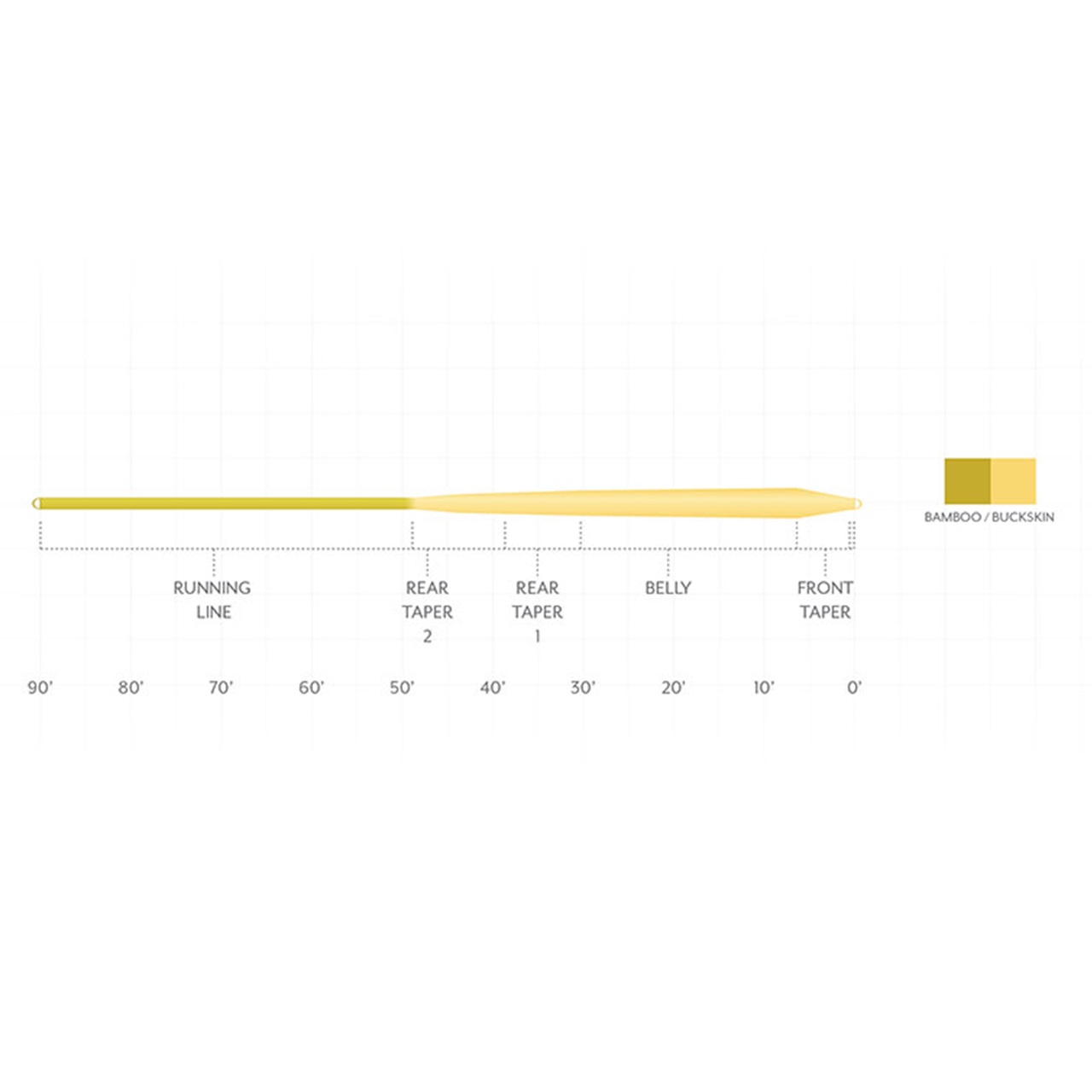 マスタリー インフィニティ | TIEMCOフライフィッシング公式サイト