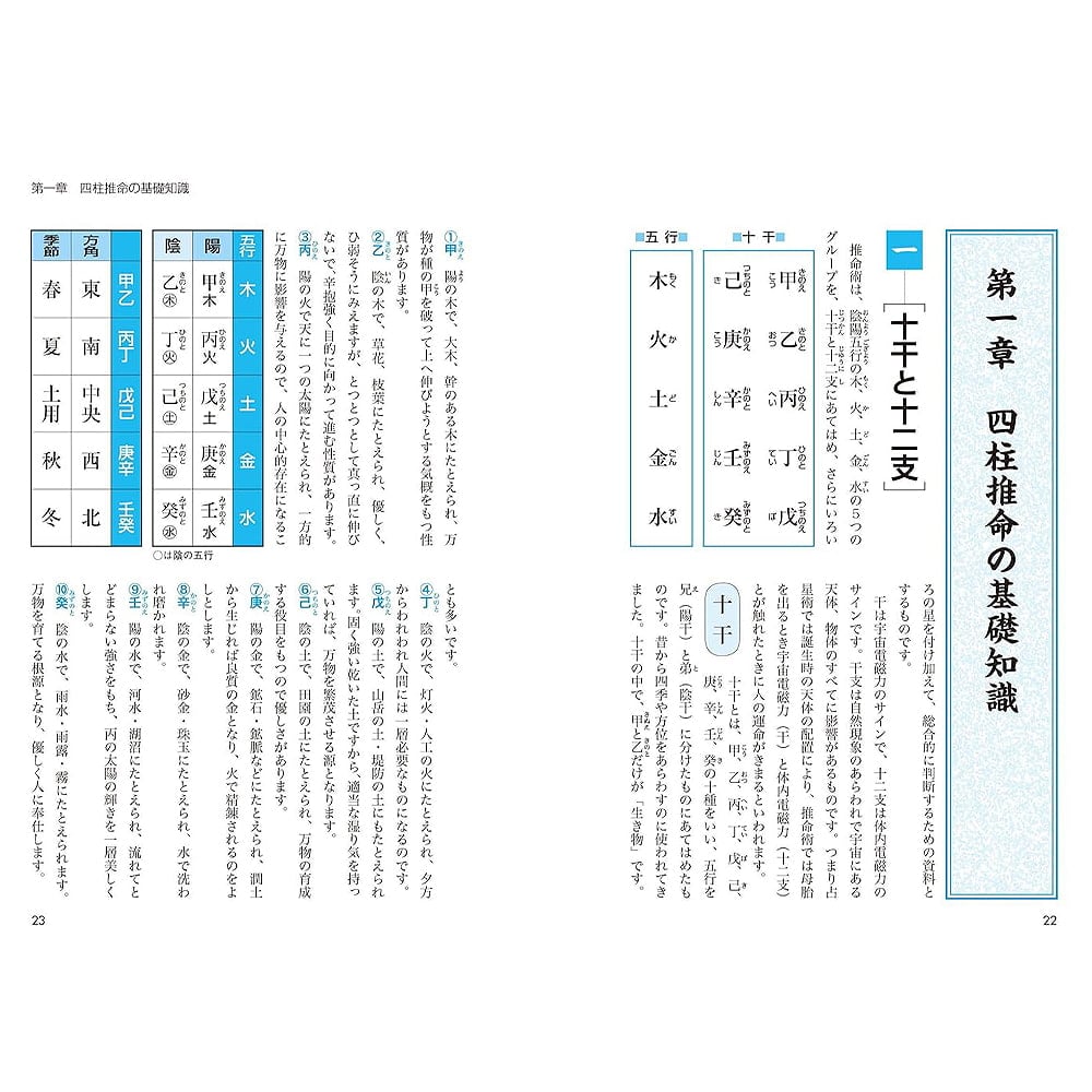 決定版 基礎からわかる 四柱推命学の完全独習 ‐ Definitive edition