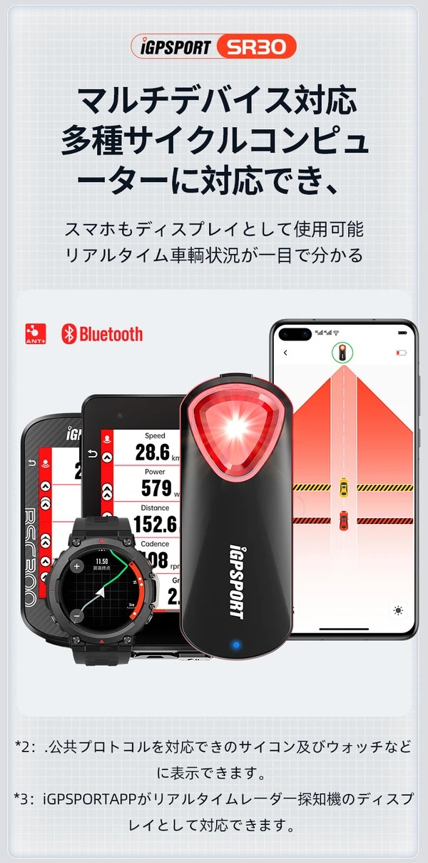 SR30 スマートレーダーテールライト | TRISPORTS