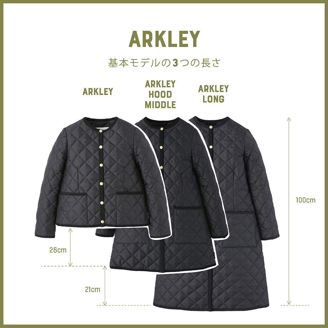 キルティングアウター、3つの基本モデル Traditional Weatherwear