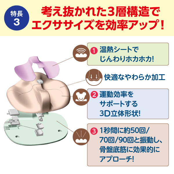 公式】ユーキャンの通販ショップ メディブル｜ユーキャン ライフ