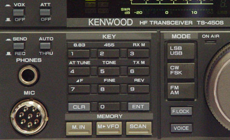 Kenwood TS-450S, Kenwood TS450
