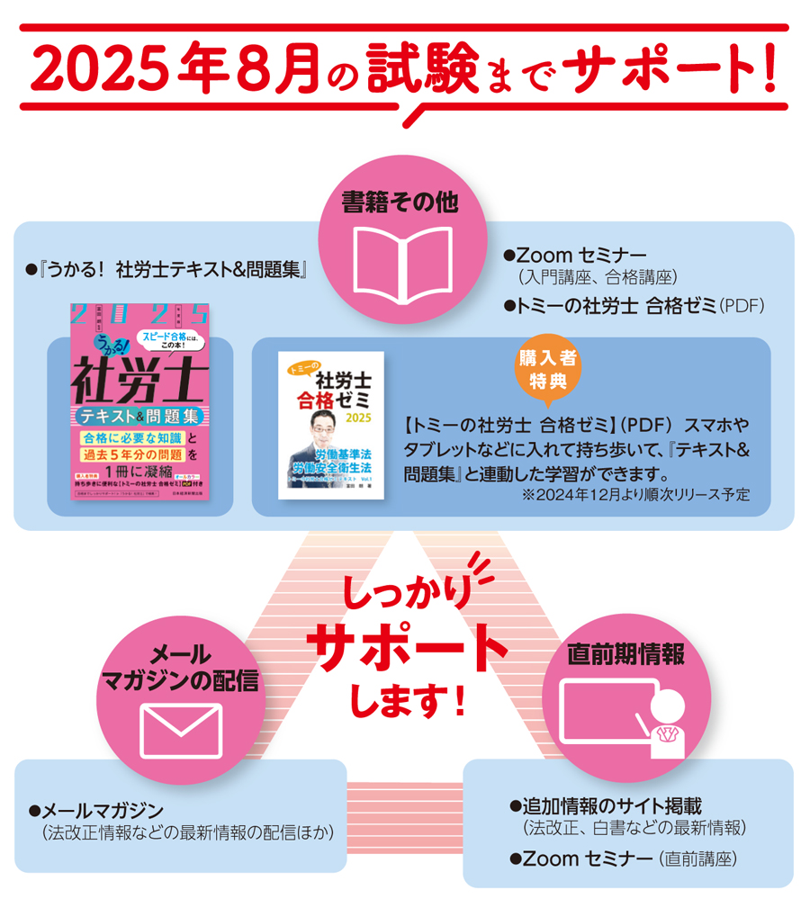 独学8ヶ月で合格！社労士参考書2025などセット 社労士テキスト&CD