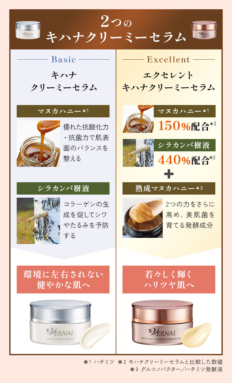 ヴァーナル【860円引き】エクセレントキハナクリーミーセラム 30g