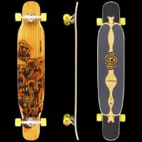 ローデッドバングラ・エクストリーム