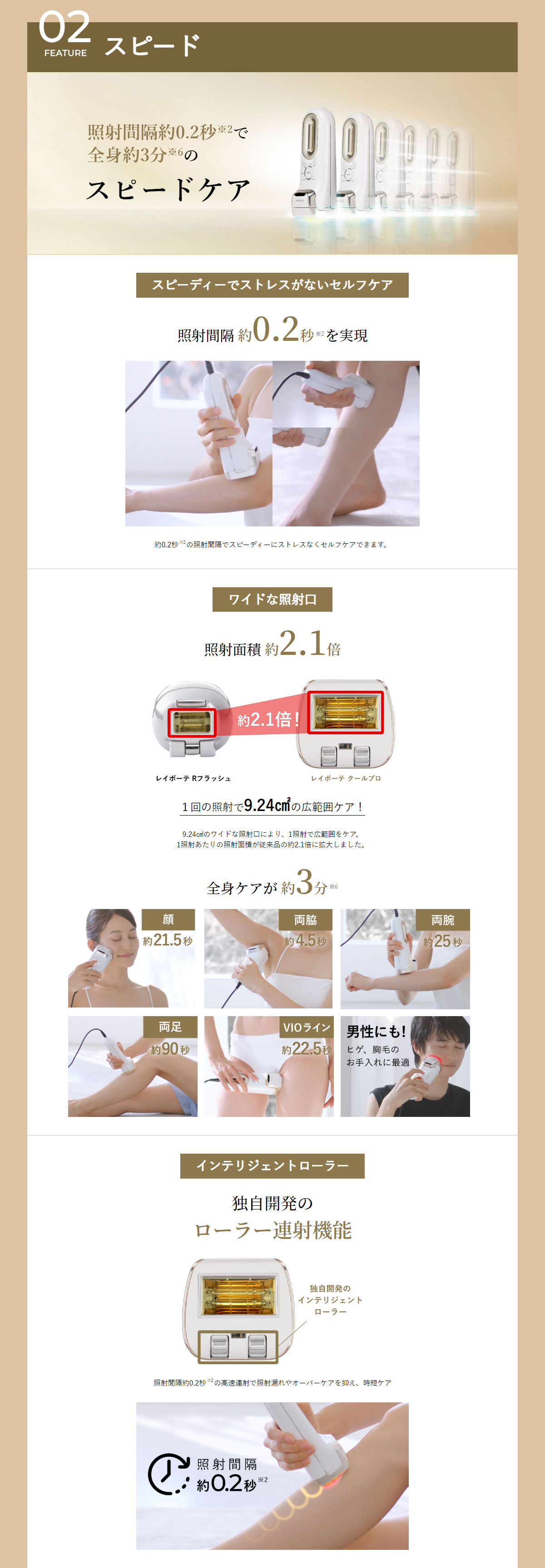 レイボーテ クールプロ｜ヤーマン公式通販サイト | ヤーマンオンライン