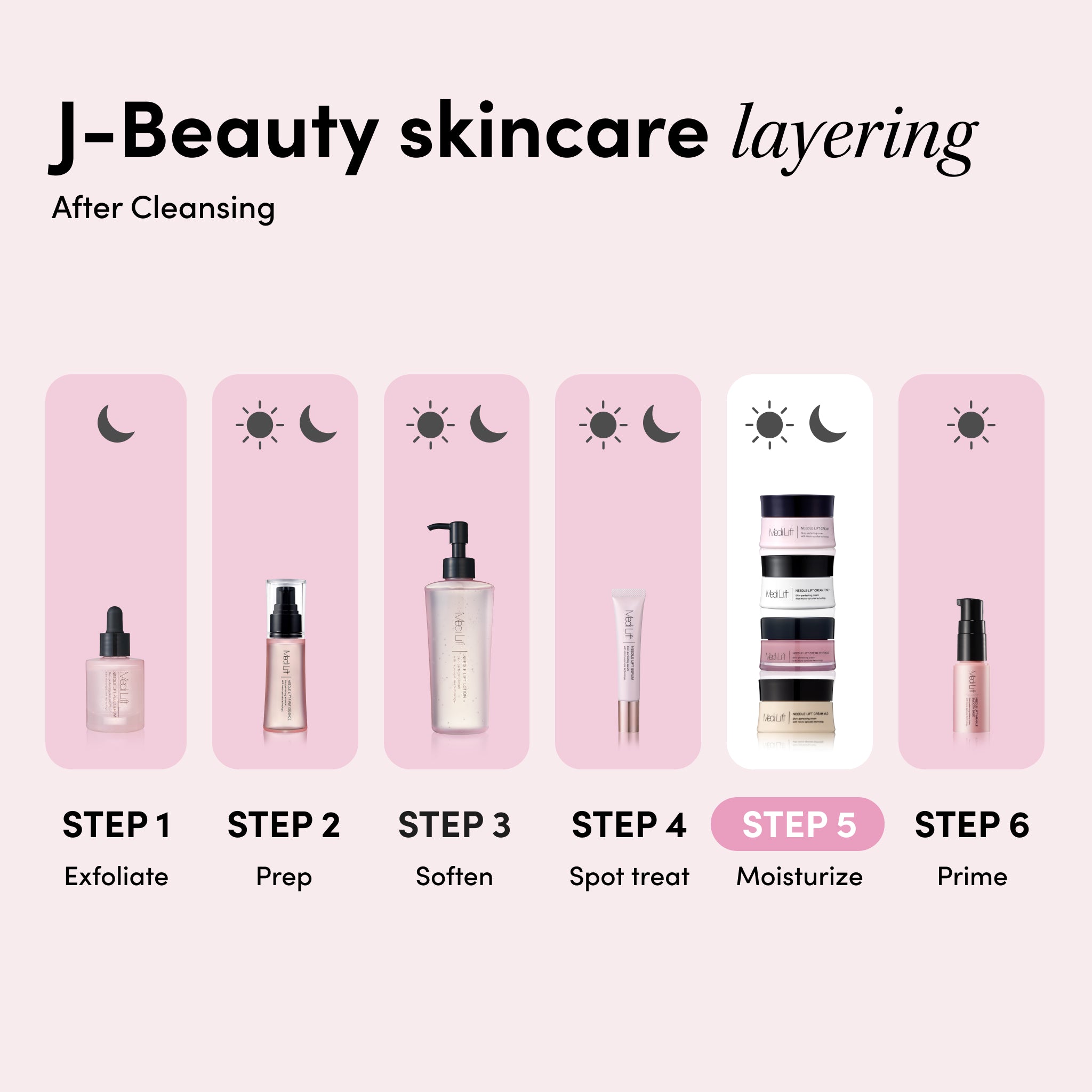 Medi Lift – Needle Lift Signature Cream | Balance, Hydrate, and