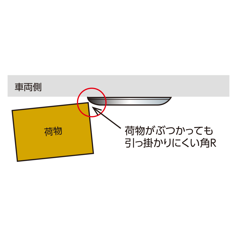 槌屋ヤック株式会社