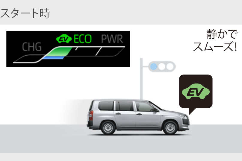 プロボックス | 特長 | 山梨トヨタ自動車株式会社 - YAMANASHI TOYOTA