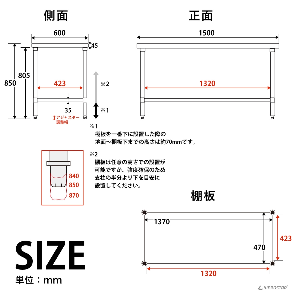 ステンレス作業台 板厚1.2mmモデル 1500×600×800 業務用