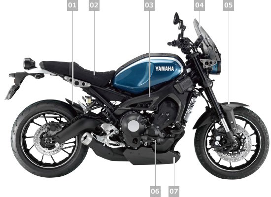 XSR900(～2021) - バイク用品・バイクパーツ | ヤマハ発動機グループ