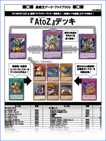 SDKS』タグの付いた記事 | 遊戯王OCGデュエルモンスターズ