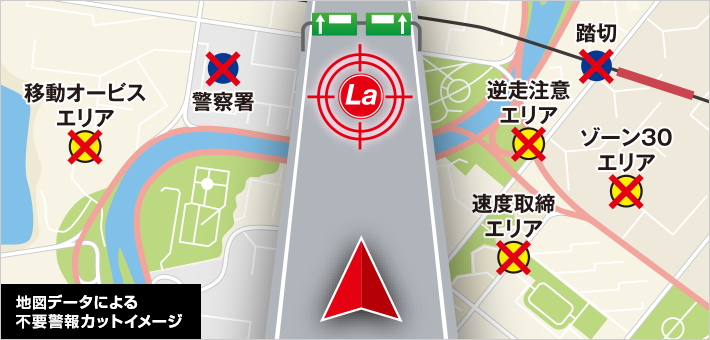 GS1000｜レーザー＆レーダー探知機｜Yupiteru(ユピテル)