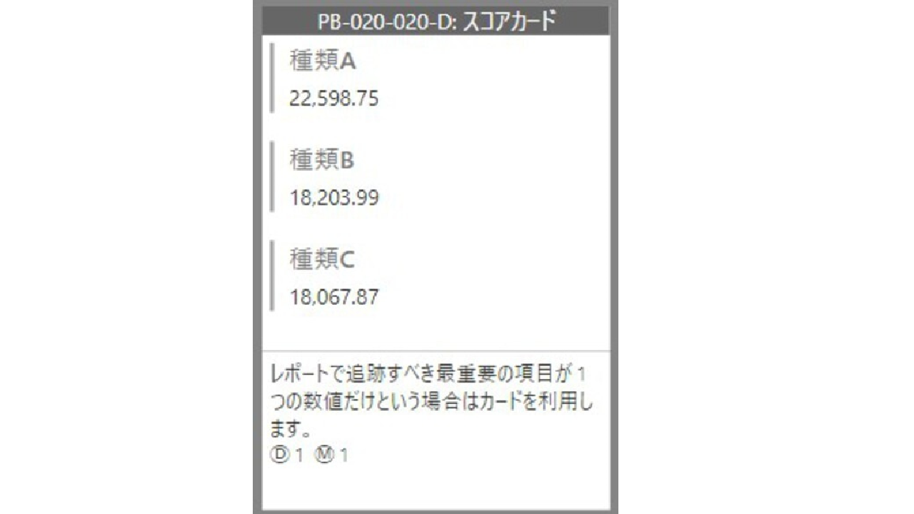 PB-020-020-D】 Power BIでスコアカードを作成する手順 | ZEAL DATA