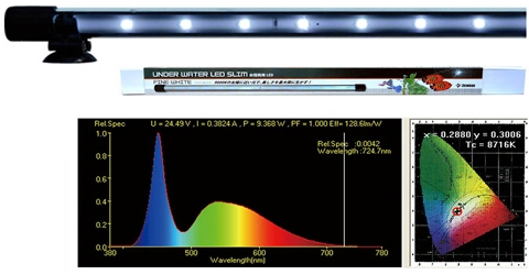 アンダーウォーターLEDスリム｜ゼンスイ株式会社