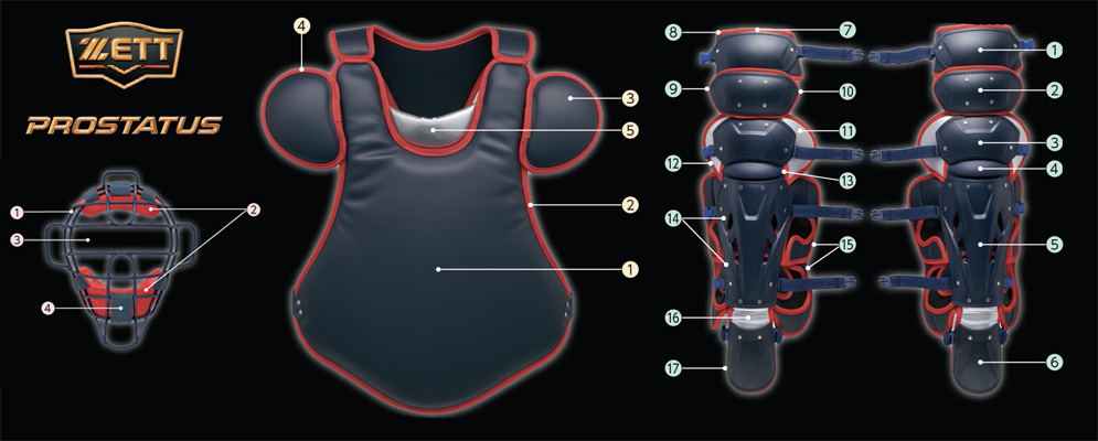 ゼットカスタムオーダー・キャッチャーズギア