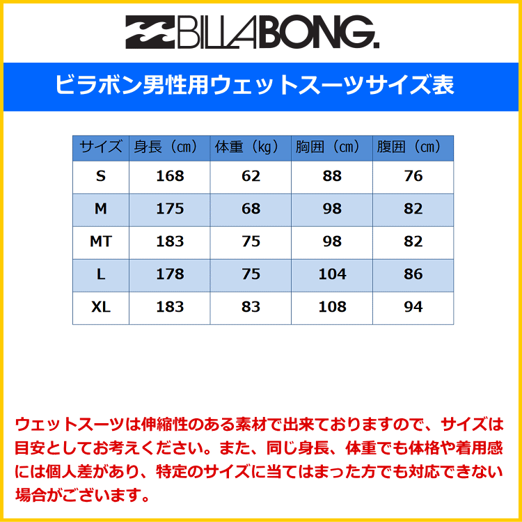 ビラボン ウェットスーツ メンズ 3mm / 2mm インナーバリア フルスーツ