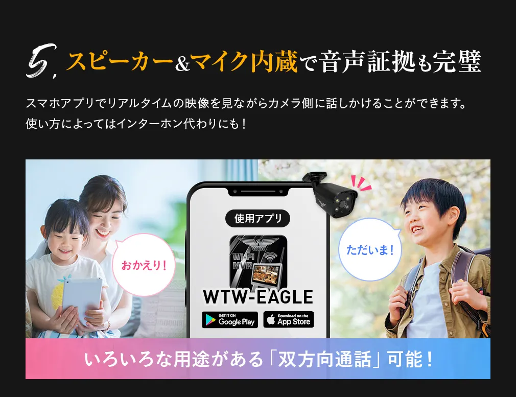 激安業務用 4K防犯カメラセット WTW-NV299EP POE 4CH【WTW 塚本無線】