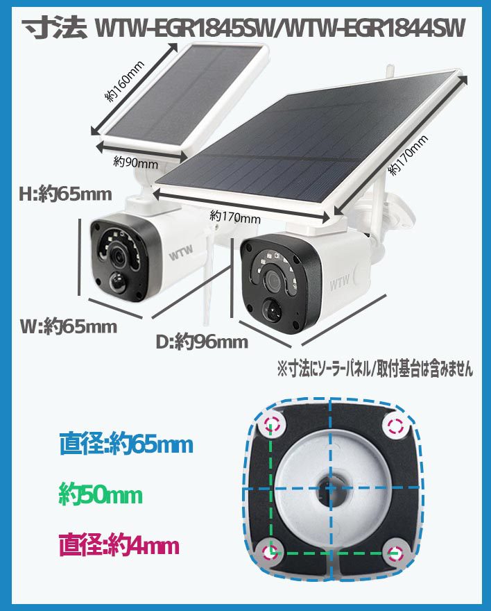 寸法】亀ソーラー3/3Plus WTW-EGR1845SW/1844SW – 塚本無線サポート