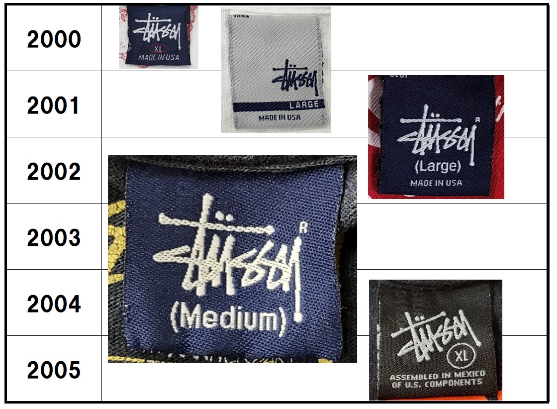 2000年代のSTUSSYのTシャツのタグまとめ 2000-2005年 | MaGGLe