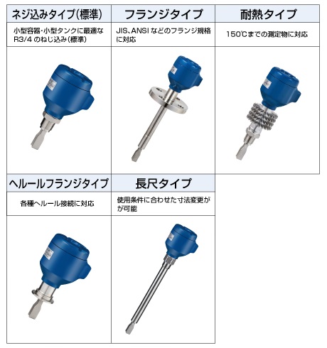 VLS シリーズ │ 音叉式 │ レベルスイッチ │ レベルスイッチ・レベル