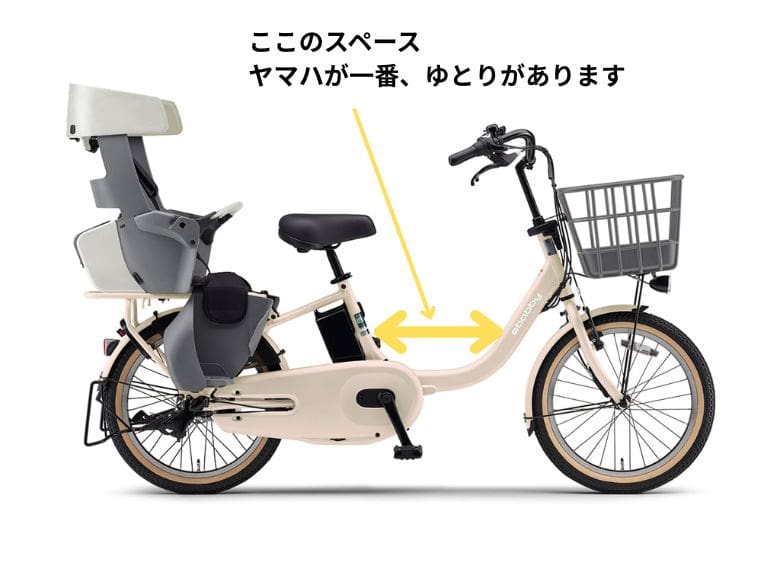 子供乗せ電動自転車全10種を徹底比較！おすすめメーカーはどれ？