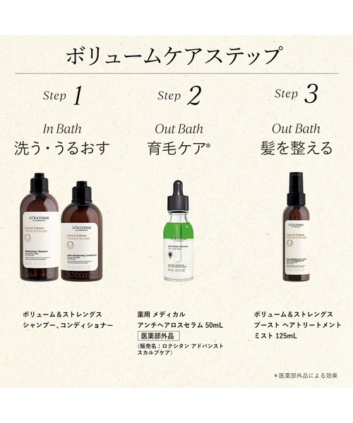 L'OCCITANE（ロクシタン） シャンプー ボリューム＆ストレングス
