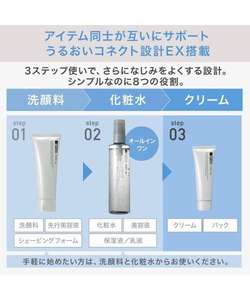 ORBIS Mr. 化粧水 オルビスミスター ミスターエッセンスローション