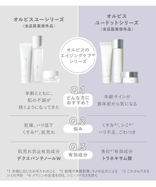 ORBIS（オルビス） スキンケアセット オルビスユー3ステップセット